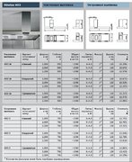 Вытяжка Gutmann Stratos-Decentral фото 4 в Новосибирске