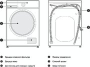 Стирально-сушильная машина Korting KWD 48IT1496 фото 4 в Новосибирске