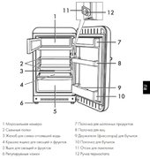 Холодильник Smeg FAB10LBL2 фото 3 в Новосибирске