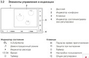 Индукционная варочная панель V-ZUG CookTop V6000 I705 FullFlex CTI6T-31132 фото 3 в Новосибирске