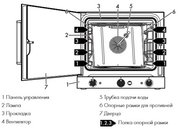 Конвекционная печь Smeg ALFA425H-2 фото 3 в Новосибирске