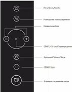 Встраиваемая микроволновая печь Korting KMI 825 RGB фото 3 в Новосибирске