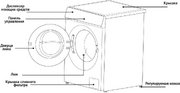 Стиральная машина Korting KWM 60ID1203 GR фото 3 в Новосибирске