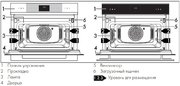 Духовой шкаф Smeg SO4102S3G фото 2 в Новосибирске