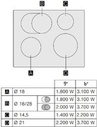 Индукционная варочная панель Gaggenau CI261114 фото 4 в Новосибирске
