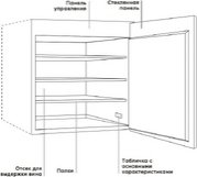 Встраиваемый винный шкаф Franke FMY 24 WCR BK фото 4 в Новосибирске