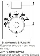 Встраиваемый подогреватель посуды Smeg CPR115B3 фото 4 в Новосибирске