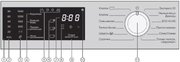 Стиральная машина Miele WWD120 WCS White Edition фото 4 в Новосибирске