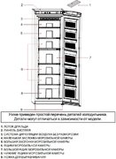 Морозильник Schaub Lorenz SLF S265X фото 4 в Новосибирске
