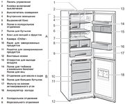 Холодильник Smeg FA800POS9 фото 2 в Новосибирске