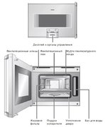 Духовой шкаф-пароварка Gaggenau BS 255-110 фото 3 в Новосибирске