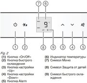 Встраиваемый холодильник V-ZUG Jumbo KJ60i фото 3 в Новосибирске