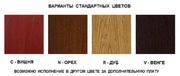 Винный шкаф IP Industrie CEXP 2661 VU фото 2 в Новосибирске