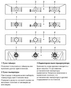 Духовой шкаф Smeg SF6905N1 фото 3 в Новосибирске
