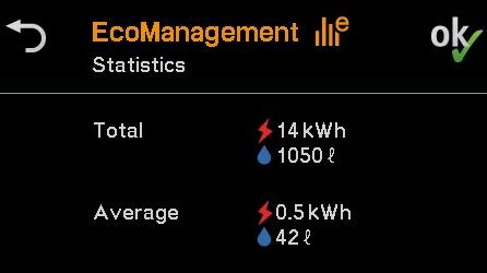 Функция EcoManagement