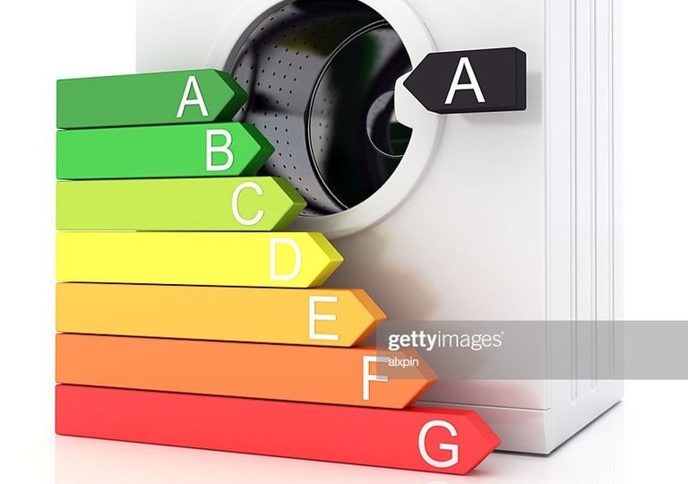 Класс отжима в стиральных машинах Класс отжима в стиральных машинах