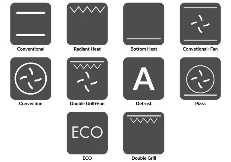 Что означают символы и значки на электрической духовке?