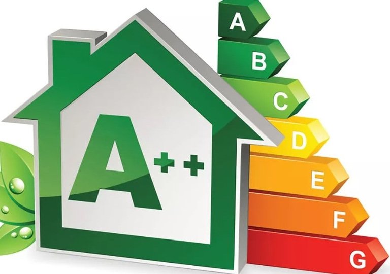 Класс мойки посудомоечной машины Класс мойки посудомоечной машины