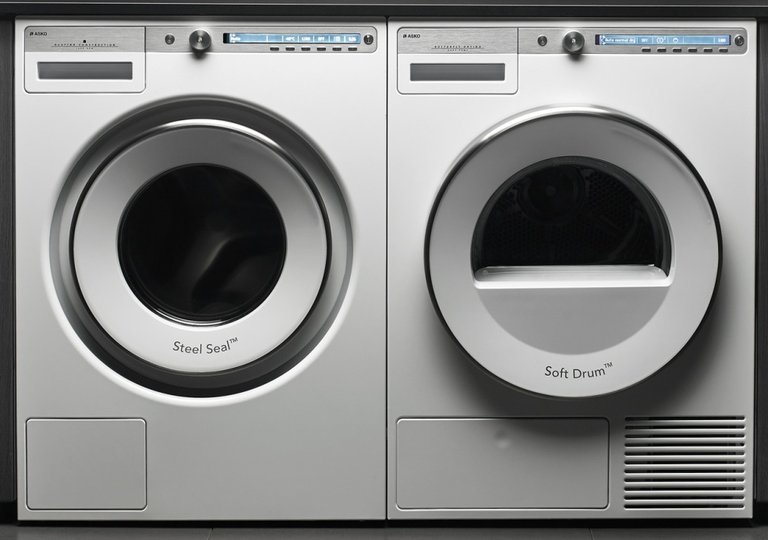 Обзор стиральной машины Asko W4086C.W/3