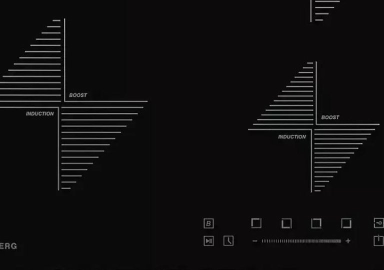 Обзор варочной панели Kuppersberg ICS 608 Обзор варочной панели Kuppersberg ICS 608